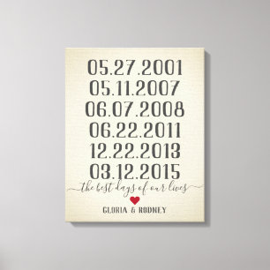 Toile Les dates spéciales du meilleur jour de nos vies v