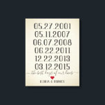 Toile Les dates spéciales du plus beau jour de nos vies<br><div class="desc">Les meilleurs jours de nos vies avec des dates spéciales  Impression

Superbe cadeau pour la famille ! Commémorez tous les meilleurs jours de vos vies,  y compris les anniversaires,  les adoptions,  les mariages,  le premier rendez-vous,  les fiançailles et tous les autres jours qui ont une signification particulière.</div>