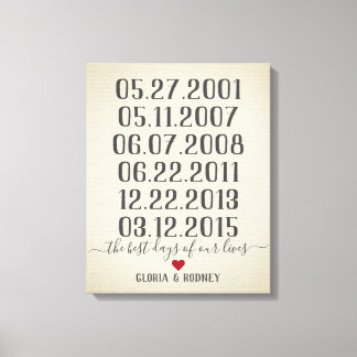 Toile Les dates spéciales vintage du meilleur jour de no