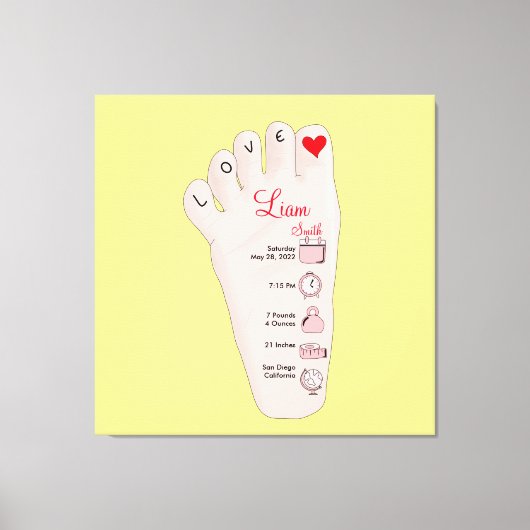 Toile Les détails de Birth Stats (Recto)