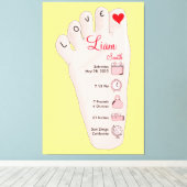 Toile Les détails de Birth Stats (Insitu (Plancher de Bois))