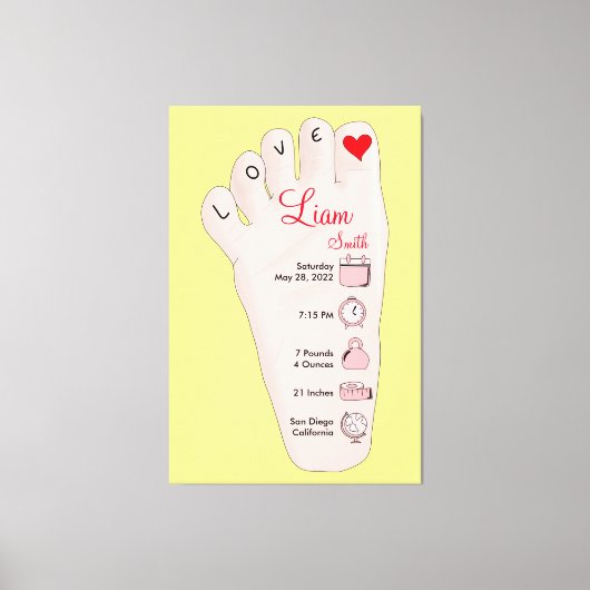 Toile Les détails de Birth Stats (Recto)