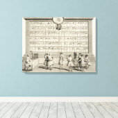 Toile Les Free Masons, avec des enseignes pour les diffé (Insitu (Plancher de Bois))