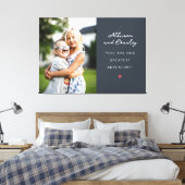 Toile Les frères et soeurs personnalisés (Insitu(Chambre))