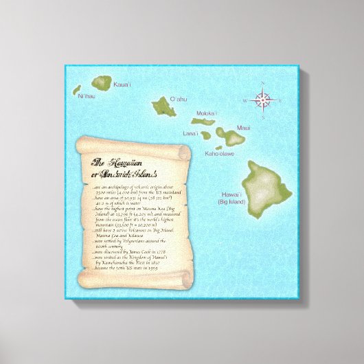 Toile Les îles Hawaiiennes (Recto)