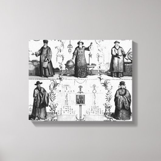Toile Les Jésuites en Chine (Recto)