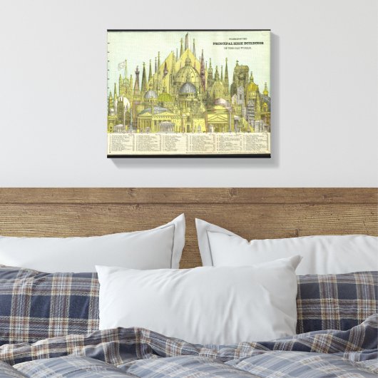 Toile Les plus hauts bâtiments de l'ancien monde (Insitu(Chambre))