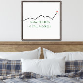 Toile Les progrès lents sont toujours des progrès (Insitu(Chambre))
