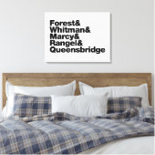 Toile Les projets (Insitu(Chambre))