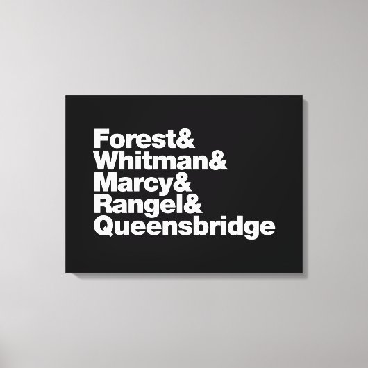 Toile Les projets (Recto)