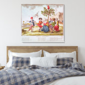 Toile Les révolutionnaires français dansent le carmagnol (Insitu(Chambre))