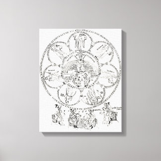 Toile Les Sept Arts Libéraux