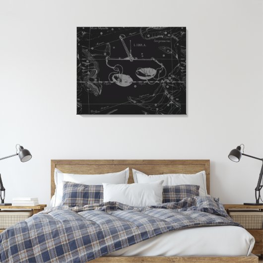 Toile Libra Constellation Map Hevelius 1690 sept oct. (Insitu(Chambre))