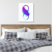 Toile L'infini avec plume violette (Insitu(Chambre))
