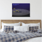 Toile L'orbite de l'objet binaire Kuiper Belt (Insitu(Chambre))