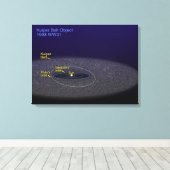 Toile L'orbite de l'objet binaire Kuiper Belt (Insitu (Plancher de Bois))
