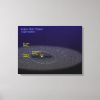 L'orbite de l'objet binaire Kuiper Belt