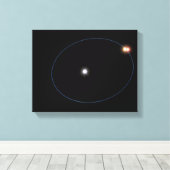 Toile L'orbite d'un système triple étoile en forme d'hor (Insitu (Plancher de Bois))