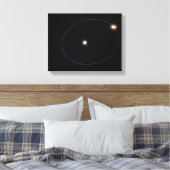 Toile L'orbite d'un système triple étoile en forme d'hor (Insitu(Chambre))