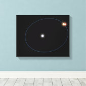 Toile L'orbite d'un système triple étoile en forme d'hor (Insitu (Plancher de Bois))