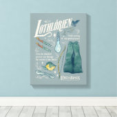 Toile LOTHLORIEN™ Collage graphique aquarelle (Insitu (Plancher de Bois))