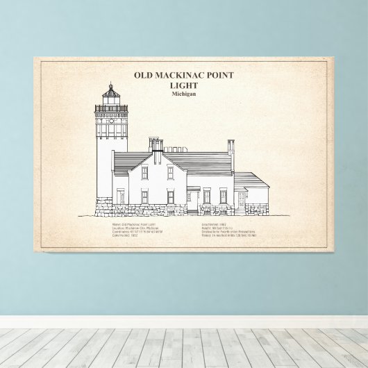 Toile Lumière Old Mackinac Point - Michigan - SBD (Insitu (Plancher de Bois))