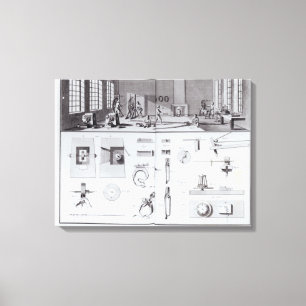 Toile L'usine à broches, plaque 2 du volume IV