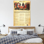 Toile MAGNA CARTA 1215 - Texte anglais (Insitu(Chambre))