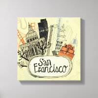 Main tirée San Francisco