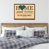 Toile Maison personnalisée Sweet Home Affiche de bienven (Insitu(Chambre))