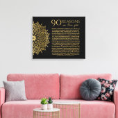 Toile mandela 90 raisons pour lesquelles nous t'aimons m (Insitu(Salon))