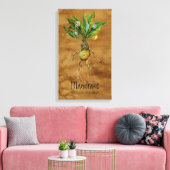 Toile Mandrake Plante magique 1 12,84'' x 21,93'' (Insitu(Salon))