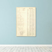 Toile Manhatten, New York 14 (Insitu (Plancher de Bois))