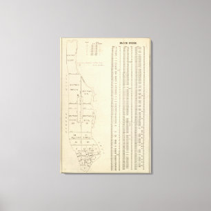 Toile Manhatten, New York 14