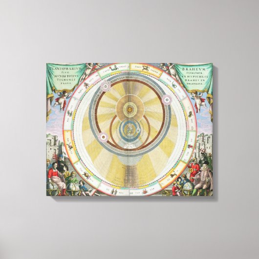 Toile Map showing Tycho Brahe's System of Planetary Orbi (Recto)