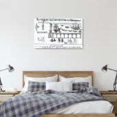 Toile Marché de Billingsgate (Insitu(Chambre))