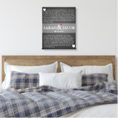Toile Mariage vow canvas imprimer cadeau anniversaire (Insitu(Chambre))
