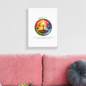 Toile Mathew 7:27 Même ainsi, chaque bon arbre se lève (Insitu(Salon))