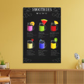 Toile Menu Smoothies (Insitu(Salon))