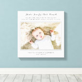 Toile Merci Moderne Pour Être Mes Parents Photo (Insitu (Plancher de Bois))