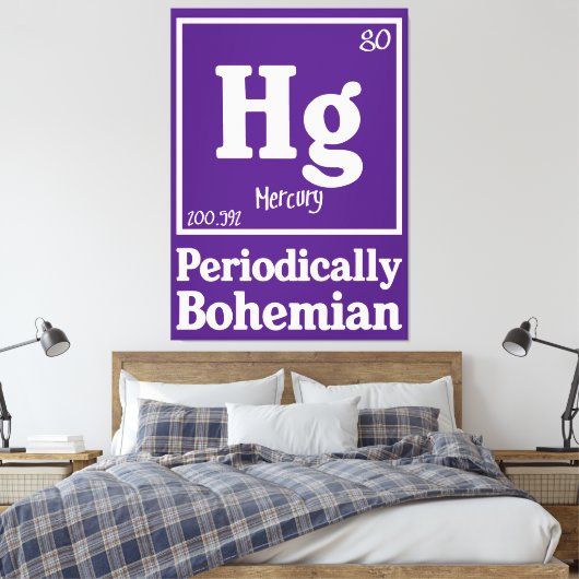 Toile Mercure (Insitu(Chambre))