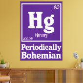 Toile Mercure (Insitu(Salon))