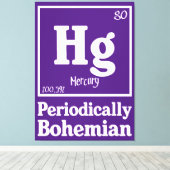 Toile Mercure (Insitu (Plancher de Bois))