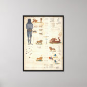 Toile Millerite Graphique Prédicting 1843 Retour du Seig (Recto)