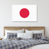 Toile Minimalist Red Circle Design (Insitu(Chambre))