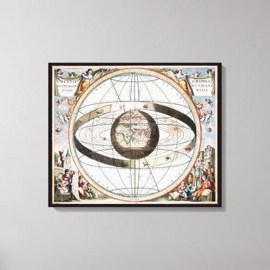 Toile Modèle géocentrique (Recto)