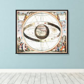 Toile Modèle géocentrique (Insitu (Plancher de Bois))
