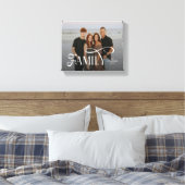 Toile Modern Script Family Custom Photo Name  (Insitu(Chambre))