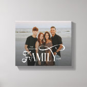 Toile Modern Script Family Custom Photo Name  (Recto)