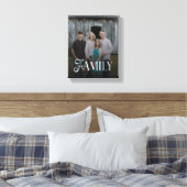 Toile Modern Script Family Custom Photo Name  (Insitu(Chambre))